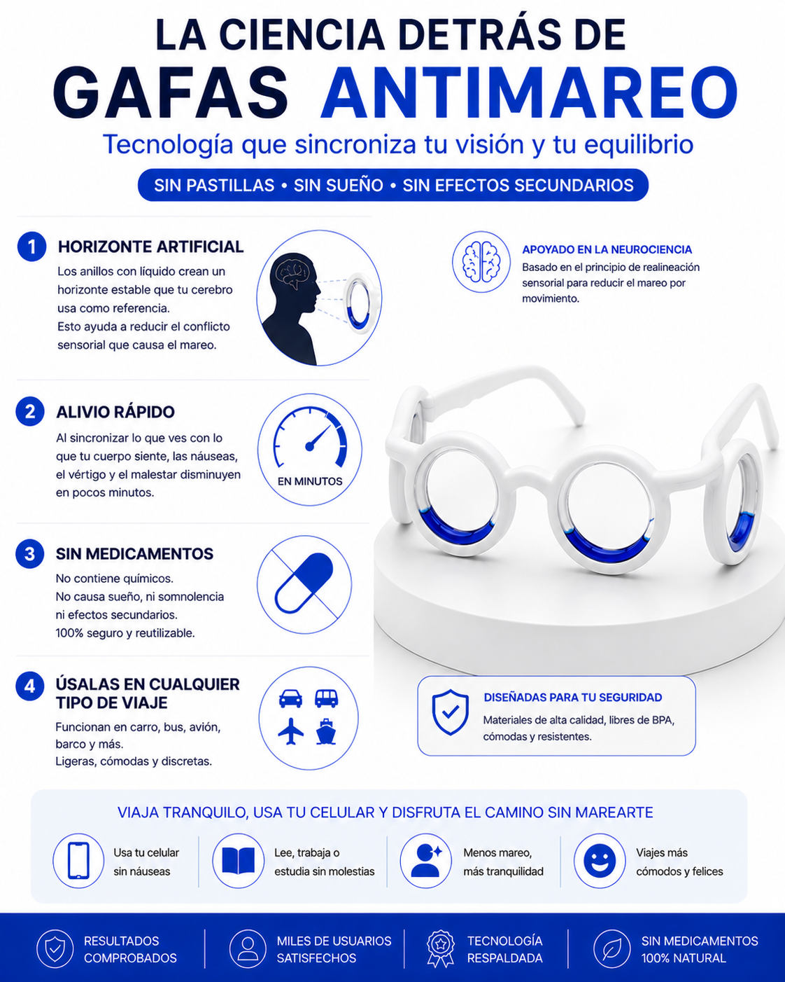 Stabilia™ – Activa tu Sistema Antimareo en Minutos