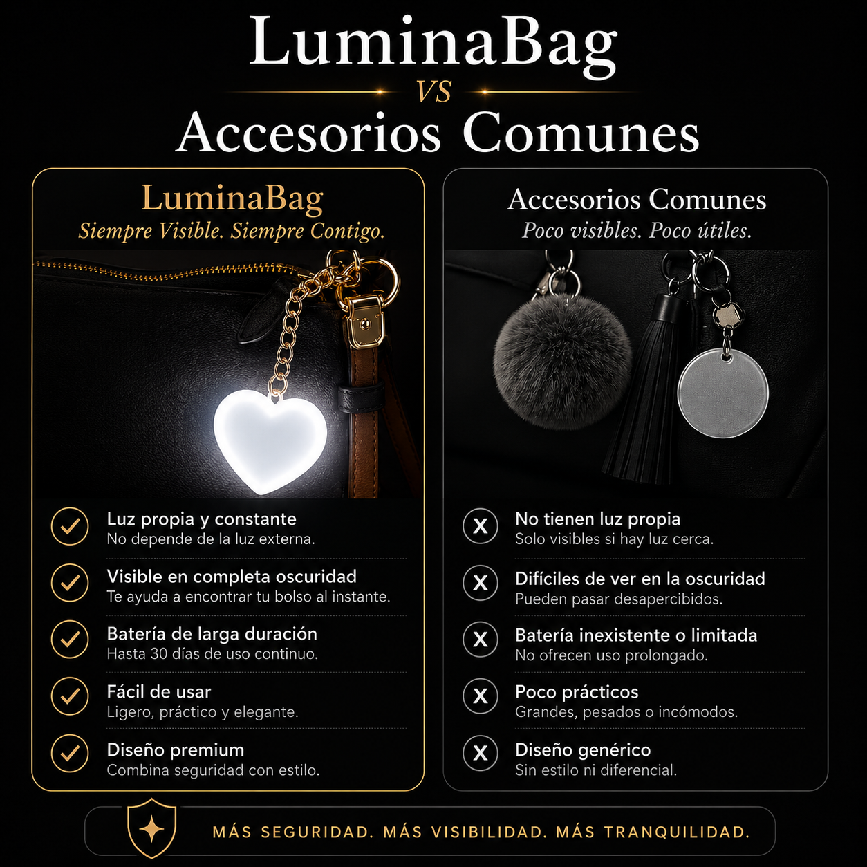 LuminaBag™ El Primer Paso Para Encontrar Todo En Segundos