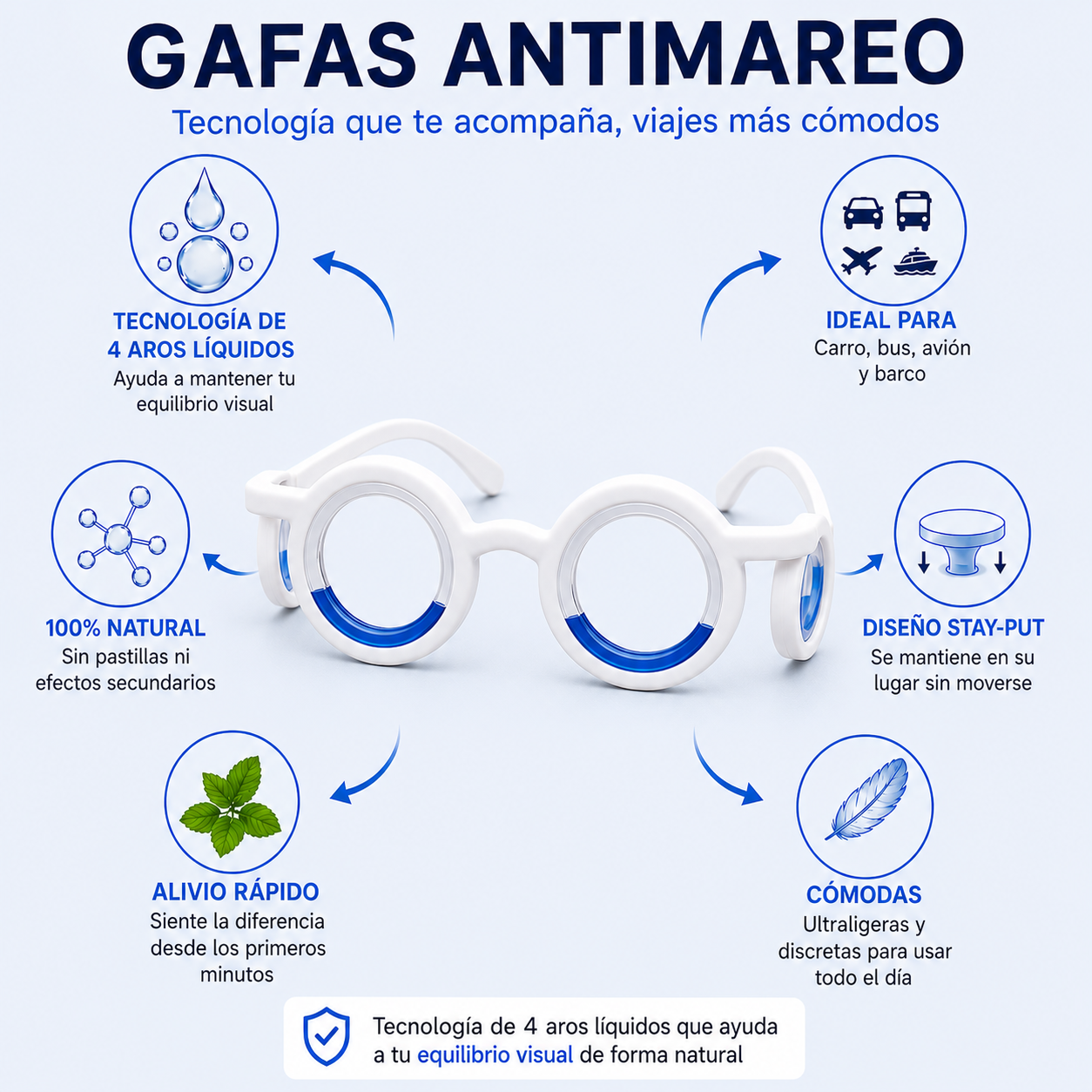 Stabilia™ – Activa tu Sistema Antimareo en Minutos