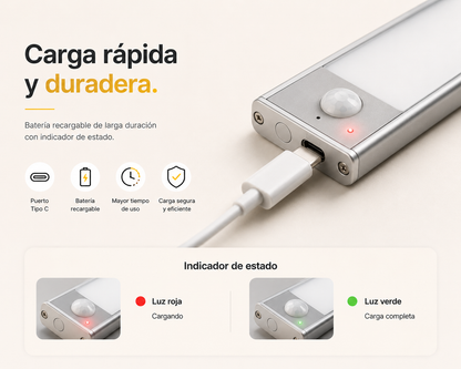 LumiSense™ — La Luz Que Se Enciende Justo Cuando La Necesitas