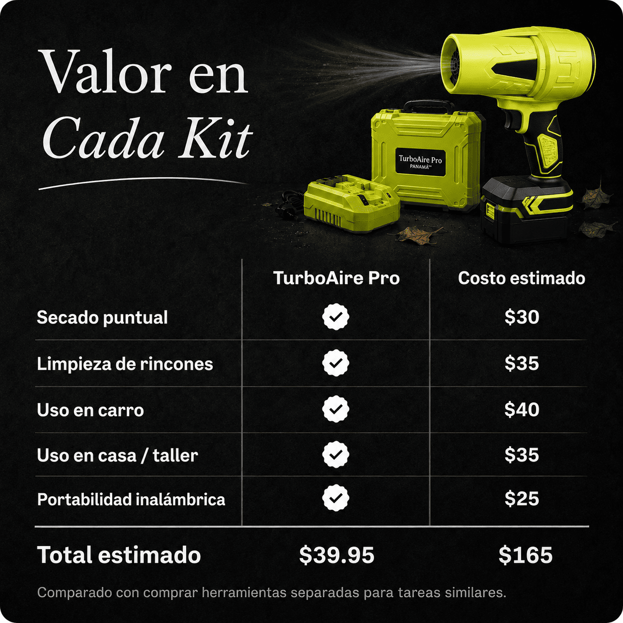 TurboAire Pro™ – Sistema Inalámbrico de Limpieza y Secado Multiuso