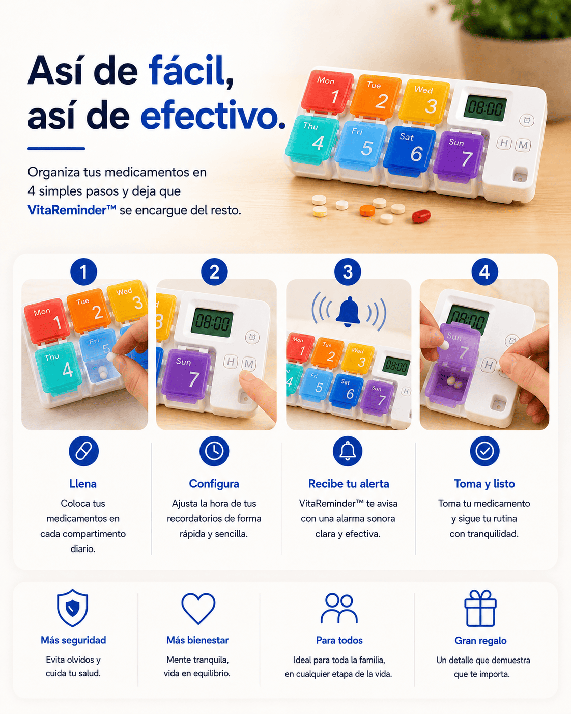 VitaReminder™ — El Método Simple Para Nunca Volver a Olvidar Tus Medicamentos