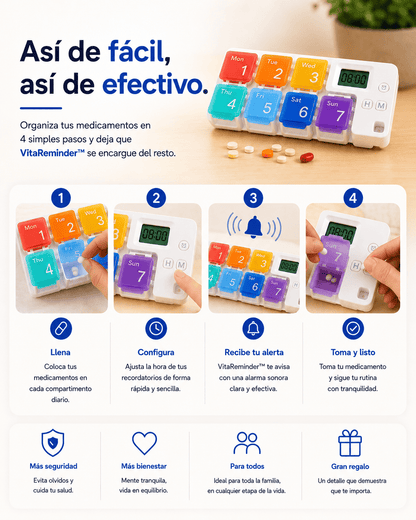 VitaReminder™ — El Método Simple Para Nunca Volver a Olvidar Tus Medicamentos