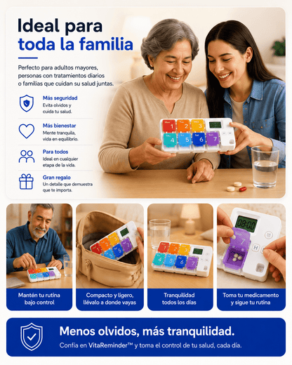 VitaReminder™ — El Método Simple Para Nunca Volver a Olvidar Tus Medicamentos