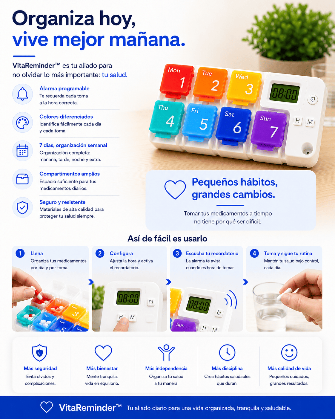 VitaReminder™ — El Método Simple Para Nunca Volver a Olvidar Tus Medicamentos