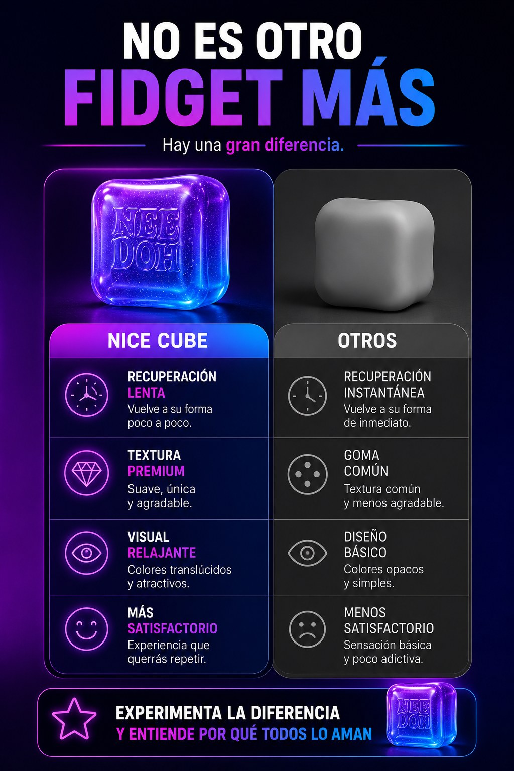 ChillCube™ El Ritual de 30 Segundos Para Desconectar Tu Mente