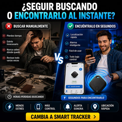 TrackEase™ Sistema Inteligente de Localización Diaria