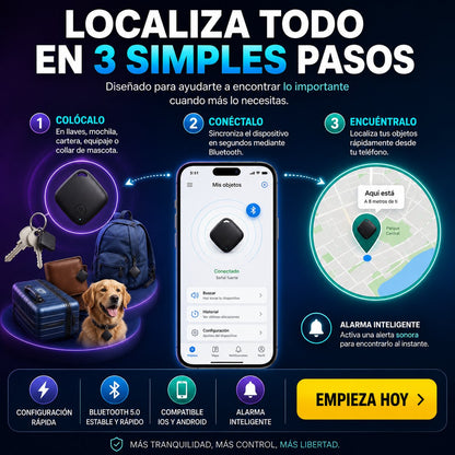 TrackEase™ Sistema Inteligente de Localización Diaria